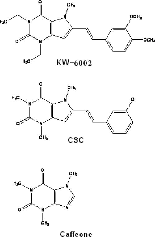 An external file that holds a picture, illustration, etc., usually as some form of binary object. The name of referred object is rmmj-1-2_e0011_Figure09.jpg